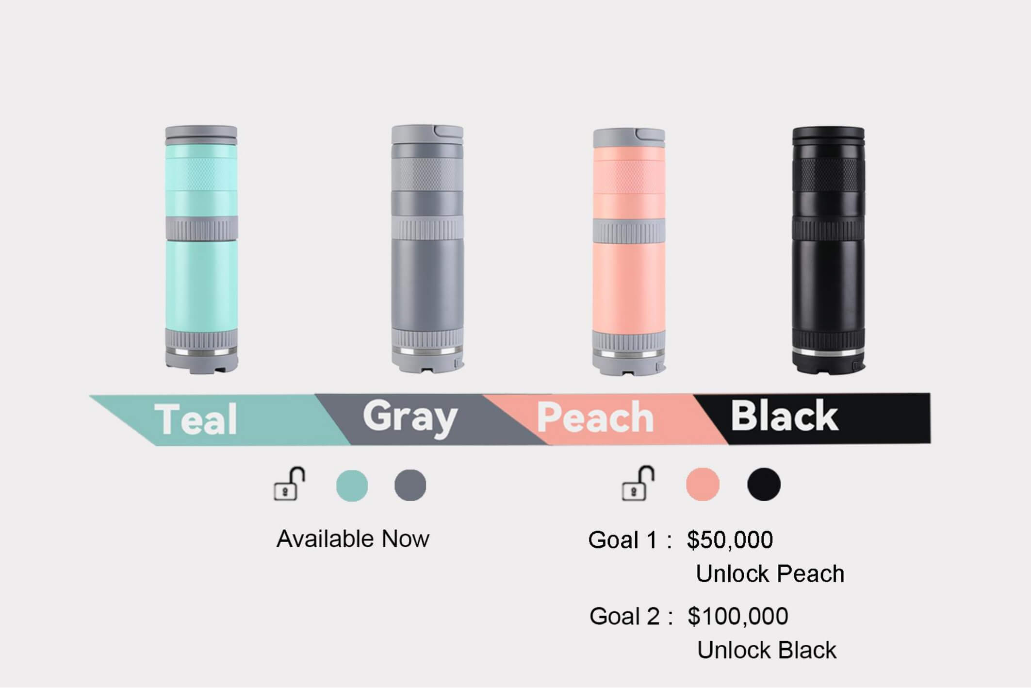 Thermy Bottle wide colour options (grey, teal, peach, black)